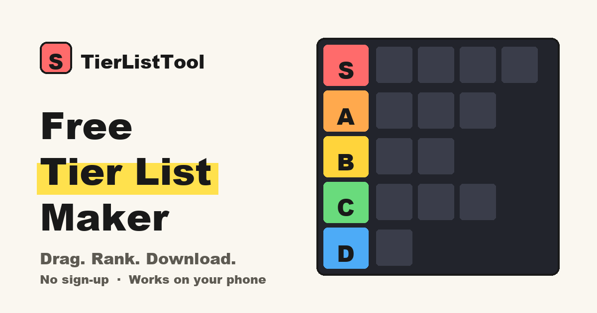 Minecraft Ranking List Minecraft Mobs Tier List Maker – Rank Every Mob
